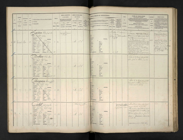 Bonpain, Alexandre Charles Albert