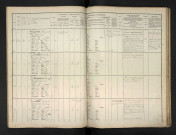 Bonpain, Alexandre Charles Albert