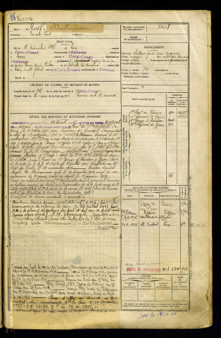 Noël Dubuisson, Ernest Paul