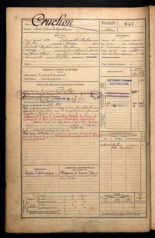 Cruchon, Louis Edouard Auguste