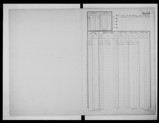 matrice cadastrale des propriétés non bâties, 1913-1970, 3e vol. (folios 993-1193)