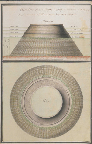 Plans de la digue de Cherbourg et des cônes en 1786 rendus à la Bibliothèque de Caen
