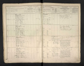 Renouf, Henri Albert