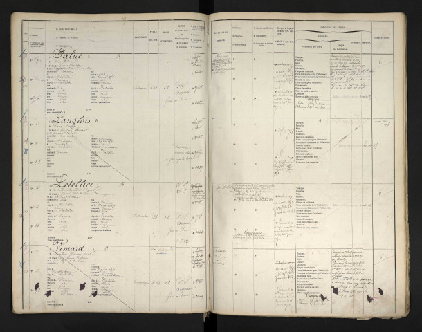 Langlois, Désiré Emile