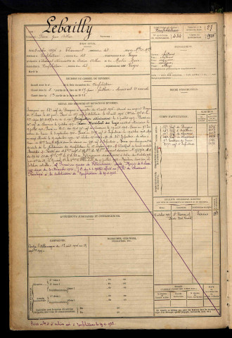 Lebailly, Pierre Jean Arthur