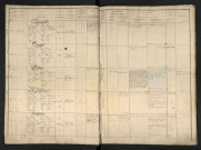 Dupont, Denis François Félix