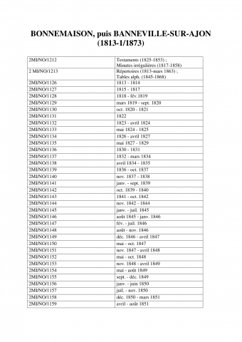 25 octobre-décembre 1858