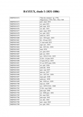 octobre-décembre 1869