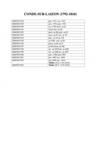 octobre-décembre 1806