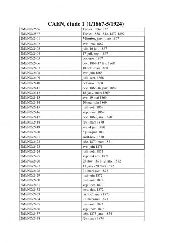 Archives notariales de Caen, étude 1
