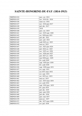 Bellenger, Sainte-Honorine-du-Fay