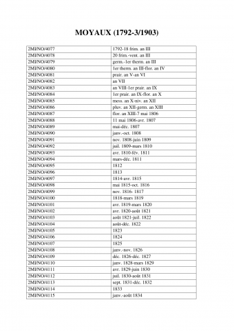 juillet 1904-janvier 1905